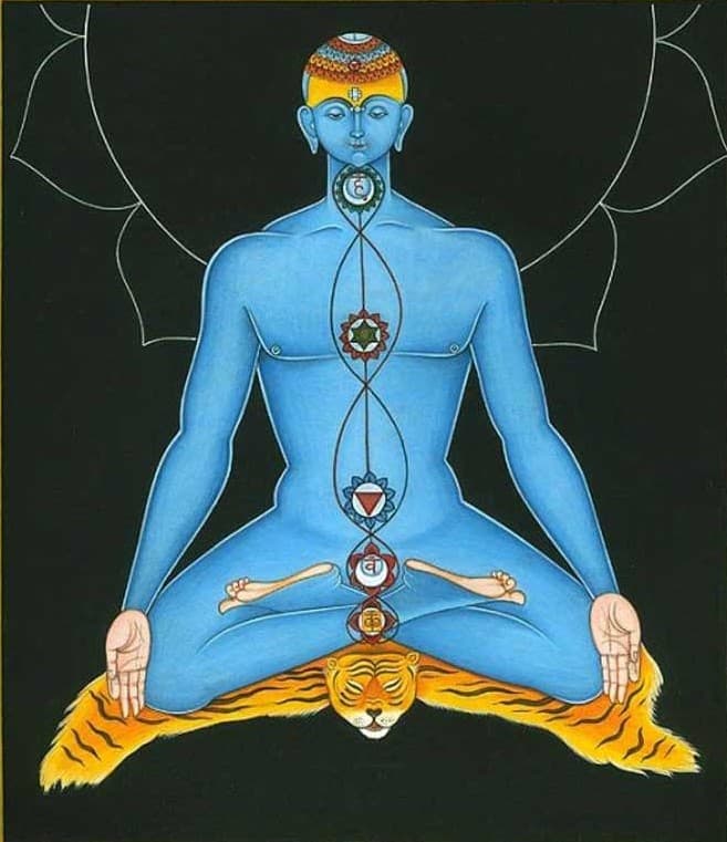 Кен Уилбер. Реальны ли чакры?