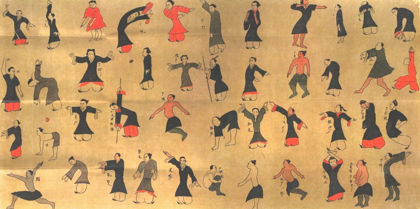 Принцип доминанты Ухтомского и психотехнология практики цигун