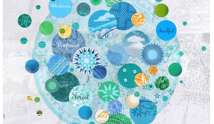 Иллюстрация из статьи «Будущее менеджмента — бирюзовое» («The Future of Management is Teal»), опубликованной в журнале «strategy+business» в 2015.