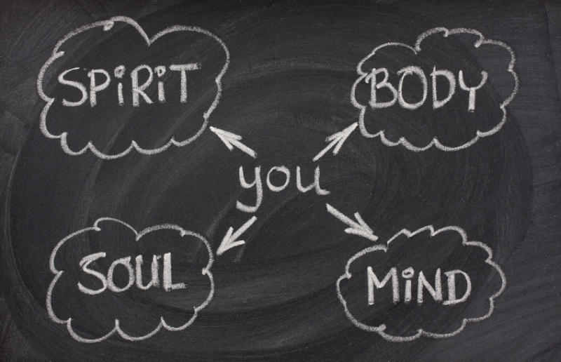 body-mind-soul-spirit-on-blackboard