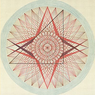 Hilma af Klint oh world invisible