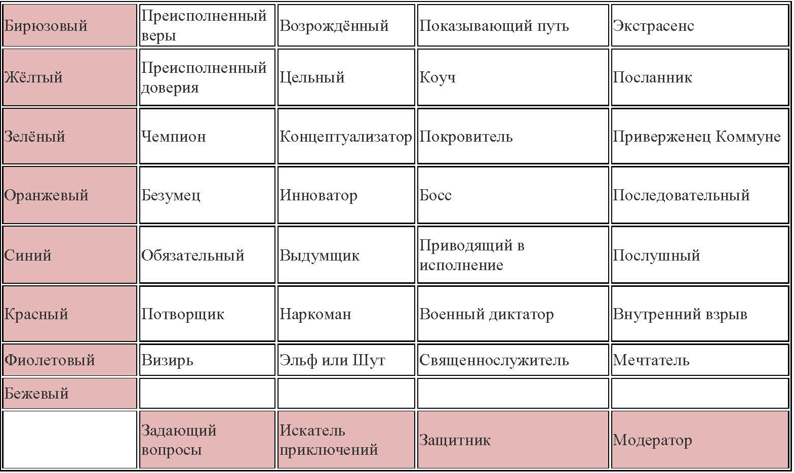tablicared_page_3
