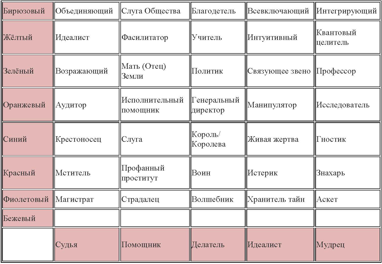2final