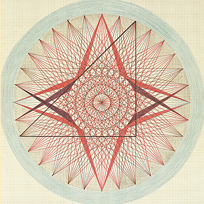 Hilma af Klint oh world invisible